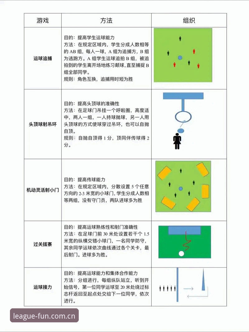 球盟会娱乐2025版教程 3个关键步骤助你掌握球盟会娱乐2025版教程,从注册到畅玩一步到位