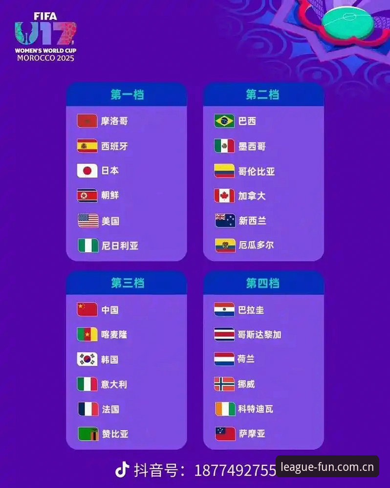 球盟会官方网址 U17世界杯抽签结果解读教程——球盟会娱乐平台带你前瞻青少年足球新格局